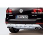 Kit carrosserie pour VW TOUAREG I 2002-2006 KING KONG