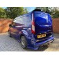 FORD TRANSIT CONNECT 2014-2019 - BODY KIT  SWB - LWB