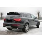 AUDI Q7 SPOILER NA KLAPE LOTKA